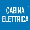 Quali estintori devono essere posizionati su cabine elettriche?